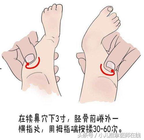 捏脊的正确手法图视频,轻松掌握健康养生技巧