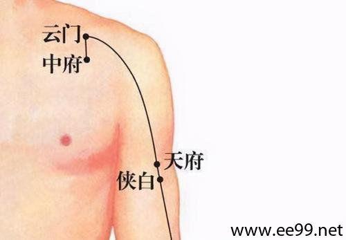 复溜的准确位置图片,探寻古代文明的足迹