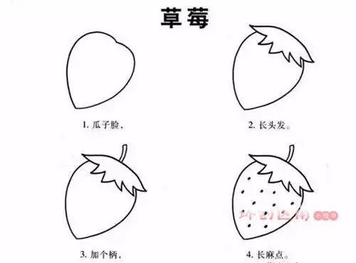 美术简笔画图片大全,捕捉生活瞬间，展现无限创意