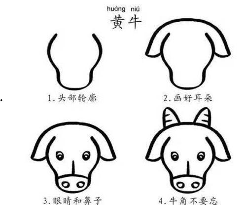 美术简笔画图片大全,捕捉生活瞬间，展现无限创意