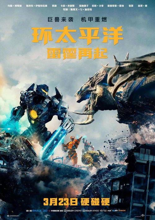 环太平洋3在线观看,巅峰对决，全球海洋守护战