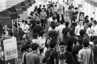 在韩国就业,韩国就业市场概览与机遇