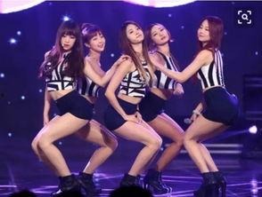 韩国女子组合中国,中国视角下的魅力与影响力解析