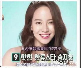 韩国综艺亚洲十大女神,亚洲十大女神风采大揭秘