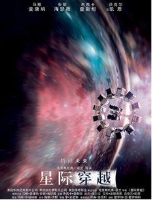 星际穿越在线观看地址,穿越虫洞，探索宇宙奥秘的在线观影之旅